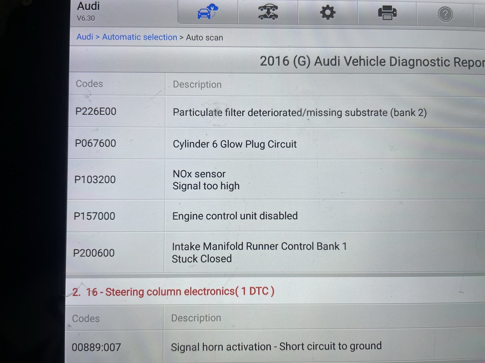 audi sq5 cold start issue