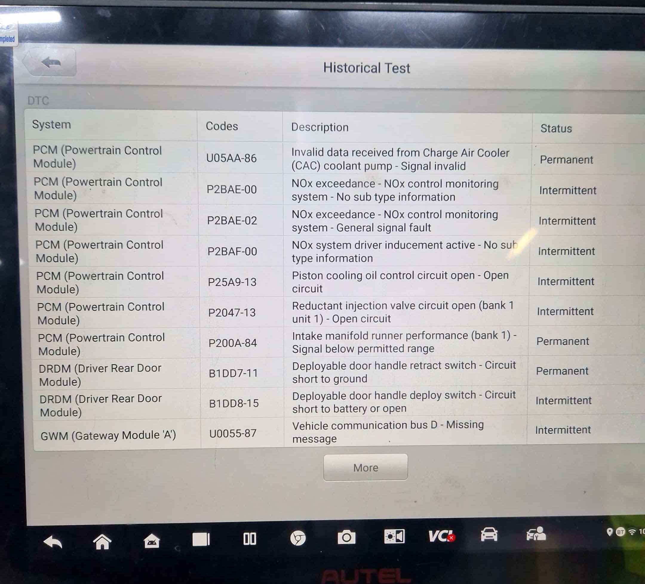 Range Rover P25A9 Fault