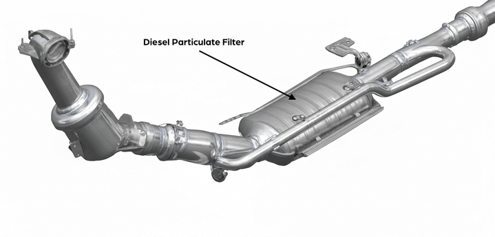 Mercedes exhaust system diagram showing the location of the DPF
